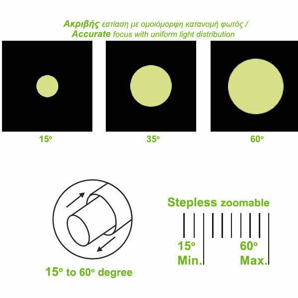 BLACK LED TRACK LIGHT 40W 4000K 4wires 15-60° 3100lm230VRa80 ACA – FOCUS4040B4