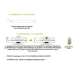 LED Λάμπα T8 G13 150cm 22W V-TAC PRO Samsung Chip 160° 2000lm Θερμό 3000K – 656