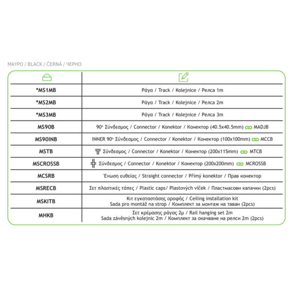 Μαγνητική Ράγα Οροφής/Κρεμαστή 48V Μαύρη Ματ 1Μ  ACA – MS1MB