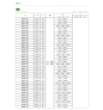 Κρεμαστό / Επίτοιχο Γραμμικό Φωτιστικό NERI ACA