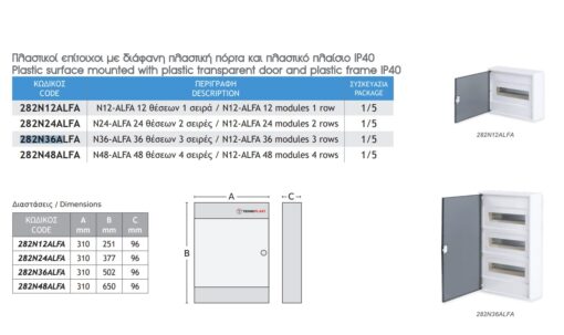 Επίτοιχος Πλαστικός Πίνακας 36+6 Θέσεων Χωρίς Πόρτα IP40 ACA – 282N36A