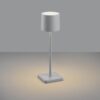 Επαναφορτιζόμενο Πορτατιφ Γκρι FERNANDEZ LED 1.5W 130lm CCT Dimmable Αφής με Ασύρματη Βάση Φόρτισης IP54 Reality – R54096177