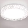 Φωτιστικό Οροφής CLUSTER Reality LED 40W 4300lm CCT Dimmable Με Χειριστήριο Λευκό – R67321101