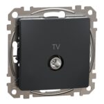 Schneider Sedna Design TV πρίζα διέλευσης 7DB Ανθρακί – SDD114474