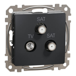 Schneider Sedna Design TV-SAT-SAT τερματική 4DB Ανθρακί – SDD114481S