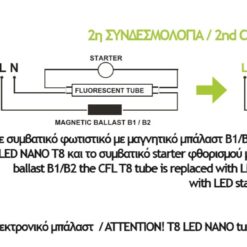LED Λάμπα T8 G13 150cm 24W Diolamp 2800lm 160° 4000K – 24T8HENW