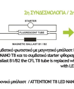 LED Λάμπα T8 G13 150cm 24W Diolamp 2800lm 160° 4000K – 24T8HENW