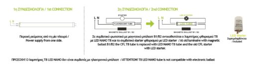 LED Λάμπα T8 G13 150cm 24W Diolamp 2800lm 160° 4000K – 24T8HENW