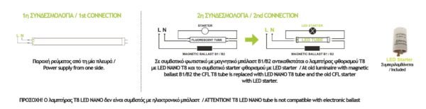LED Λάμπα T8 G13 150cm 24W Diolamp 2800lm 160° 4000K – 24T8HENW