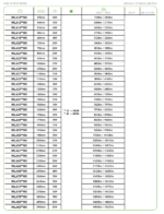 Χωνευτό Γραμμικό Φωτιστικό WILA ACA