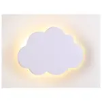 ΕΠΙΤΟΙΧΟ ΦΩΤΙΣΤΙΚΟ LED 10W 3000K 800LM ΛΕΥΚΟ MDF  HOLMA ACA – ZM44LEDW33W
