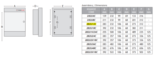 Πίνακας Χωνευτός IP40 Με Διάφανη πλαστική Πόρτα 1 Σειράς 12 Θέσεων U12C ACA – 282U12C