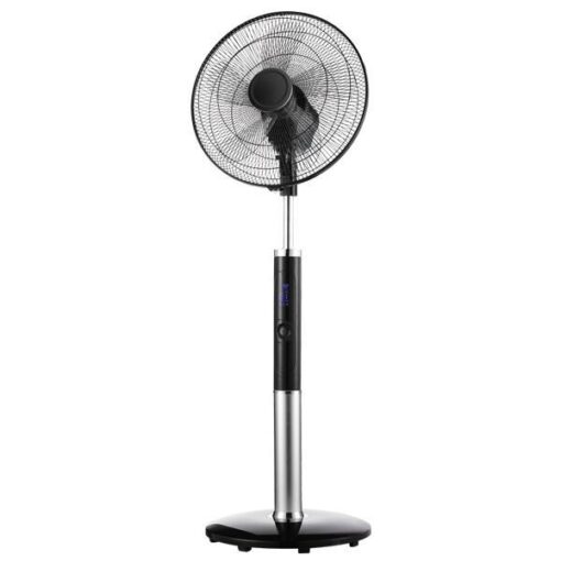 Ανεμιστήρες Δαπέδου