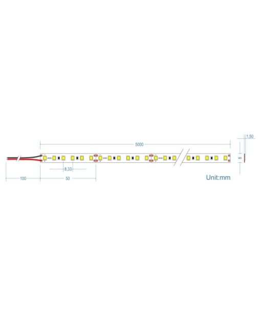 LED Ταινία 9.6W 24V CUBALUX Dimmable 988lm/m  Θερμό 2700K 5 Μέτρα CL77-0037