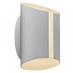 Nordlux Grip Smart Φωτιστικό Τοίχου  Λευκό LED 9W 2200K –  2118201001