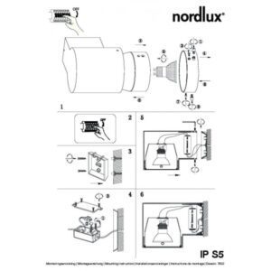 Nordlux Ip S5  Φωτιστικό Μπάνιου Λευκό IP44 GU10 Dimmable –  78521001