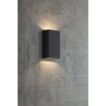 Nordlux Rold Flat Φωτιστικό Τοίχου Μαύρο LED 375lm Γυάλινο/Μεταλλικό –  84151003