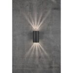 Nordlux Asbol Round Φωτιστικό Τοίχου Μαύρο IP44 LED 6.5W 3000K –  84971003