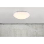 Nordlux Ask 36 Φωτιστικό Οροφής Λευκό LED 1450lm Μεταλλικό/Πλαστικό –  45386501