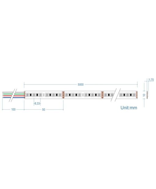 LED Ταινία 18W 24V CUBALUX Dimmable  RGB  Πολύχρωμη 5 Μέτρα CL13-1044