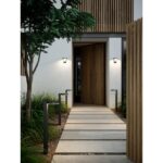 Nordlux Rica Round Φωτιστικό Κήπου Ηλιακό Φωτιστικό LED 5W 3000K IP44 Μαύρου Χρώματος –  2118158003