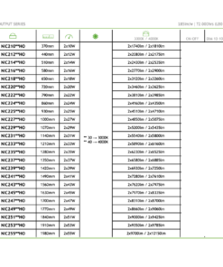 Γραμμικό Επιτοίχιο Φωτιστικό Up-Down NIC ACA