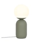 Nordlux Notti Φωτιστικό Γραφείου Green E14  Γυάλινο/Μεταλλικό –  2011035023