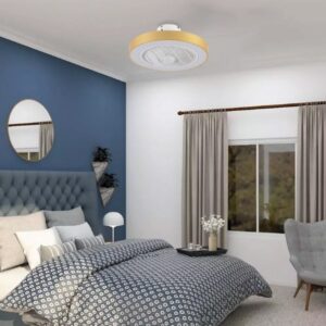 ΑΝΕΜΙΣΤΗΡΑΣ ΟΡΟΦΗΣ LED 36W 3CCT ΣΕ ΧΡΥΣΟ (101000360)