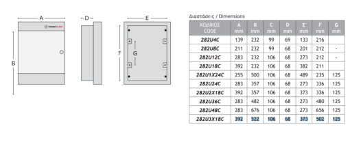 Χωνευτός Πίνακας 54 Θέσεων 3 Σειρών με Διάφανη Πλαστική Πόρτα IP40 Πλαστικό Πλαίσιο ACA – 282U3X18C
