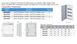 Χωνευτός Πίνακας Γυψοσανίδας 12 Θέσεων με Διάφανη Πλαστική Πόρτα IP40 Πλαστικό Πλαίσιο ACA – 282U12FP