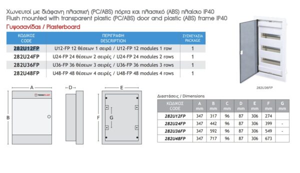 Χωνευτός Πίνακας Γυψοσανίδας 12 Θέσεων με Διάφανη Πλαστική Πόρτα IP40 Πλαστικό Πλαίσιο ACA – 282U12FP