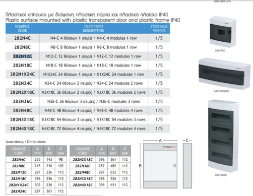 Επίτοιχος Πλαστικός Πίνακας 12 Θέσεων με Διάφανη Πλαστική Πόρτα IP40 ACA – 282N12C