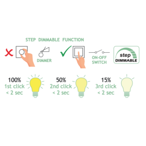 LED Λάμπα E27 A60 Filament 8W Step Dimmable Diolamp 360° 920lm 2700K – ELIOR8WWSD