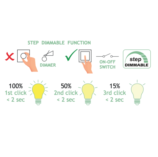 LED Λάμπα E27 A60 Filament 8W Step Dimmable Diolamp 360° 920lm 2700K – ELIOR8WWSD