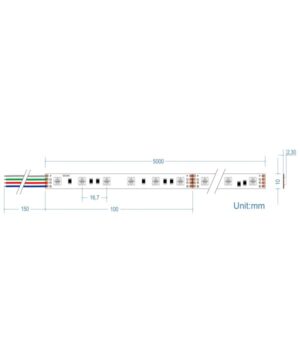 LED Ταινία 14.4W 24V CUBALUX Dimmable RGB Πολύχρωμη 5 Μέτρα CL50-0079