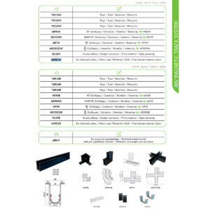 Σετ πλαστικές τάπες Μαύρες 2τμχ με Βίδες για Μαγνητική Ράγα Οροφής/Χωνευτή με Αυτάκια ACA – MSRECB