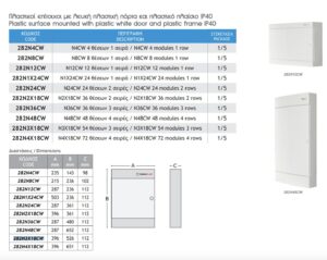 Επίτοιχος Πίανακας Πλαστικός 54 Θέσεων 3 Σειρών με Λευκή Πόρτα ACA – 282N3X18CW
