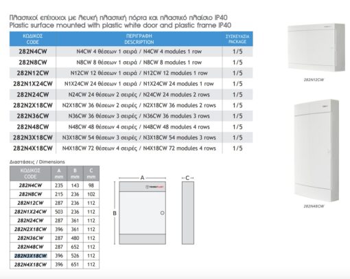 Επίτοιχος Πίανακας Πλαστικός 54 Θέσεων 3 Σειρών με Λευκή Πόρτα ACA – 282N3X18CW