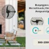 ΑΝΕΜΙΣΤΗΡΑΣ ΒΙΟΜΗΧΑΝΙΚΟΣ ΜΕΤΑΛΛΙΚΟΣ ΤΟΙΧΟΥ ΜΑΥΡΟΣ ΜΕ ΚΟΝΤΡΟΛ Φ66 115W DC ΜΟΤΕΡ  EUROLAMP 300-23510