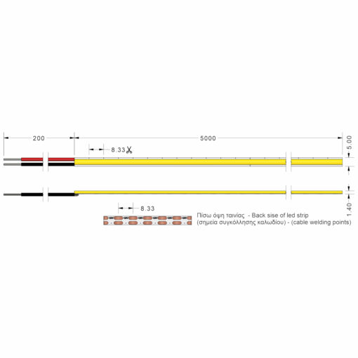TAINIA SLIM LINE 6W IP20 24V 3000K 5M – 2-CL502005
