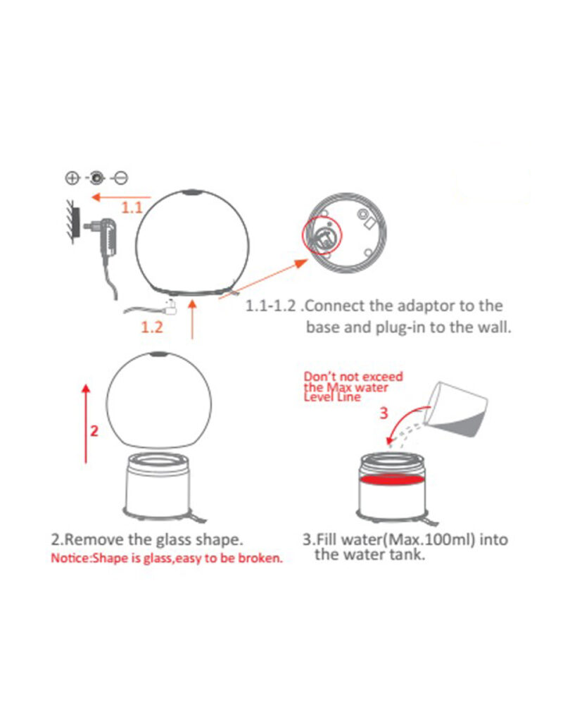 ΥΓΡΑΝΤΗΡΑΣ + ΔΙΑΧΥΣΗ ΑΙΘΕΡΙΩΝ ΕΛΑΙΩΝ 12W – 1-U005036