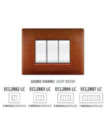 ΠΛΑΚΑ MYLIFE Q 2Μ ΞΥΛΟ ΑΝΟΙΚΤΟ – 2-ECL2882LC