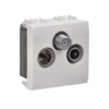 ΑΝΘΡΑΚΙ ΠΡΙΖΑ TV FM SAT ΑΡΣ ΘΥΛ ΘΥΛ  1DB – 2-ECL4058FMSAT
