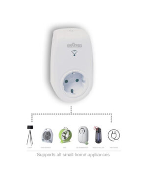 SMART WI-FI ΕΞΥΠΝΗ ΑΣΥΡΜΑΤΗ ΠΡΙΖΑ 230V – 2-U004848