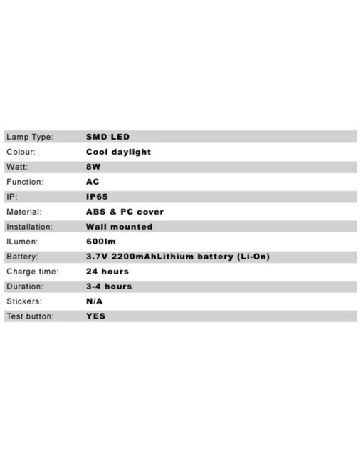 ΦΩΤΙΣΤΙΚΟ LED SMD 8W 6500K 230V ΔΙΠΛΗ ΚΕΦΑΛΗ ΕΠΑΝΑΦΟΡΤΙΖΟΜΕΝΟ ΜΕ ΜΠΑΤΑΡΙΑ Li-ion ΜΗ ΣΥΝΕΧΟΥΣ ΛΕΙΤΟΥΡΓΙΑΣ UNIVERSE – 2-U007504