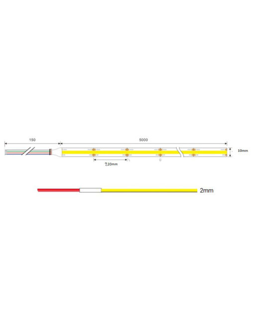 COB LED TAINIA 21W (784led/m-12mm) RGBWW-3K 24V …lm 140° IP44 DIMMABLE 5M UNIVERSE – 2-U013574