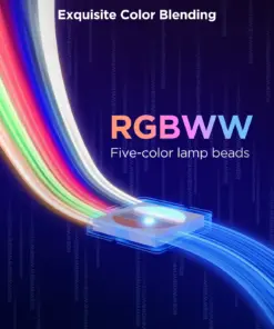 Strip Light 2 Pro (5m) H61F5 Govee 1.SH.01.G064