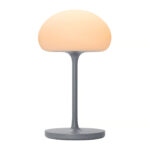 Sponge On A Stick | Battery light | Grey – 1-NR2320715010