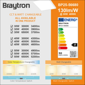 BRY-BACKLITE-SRC-50W-600×600-WHT-3IN1-LED PANEL – BP25-56680