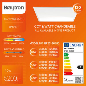 Χωνευτό πάνελ 62 x 62cm 3CCT – BP27-36280